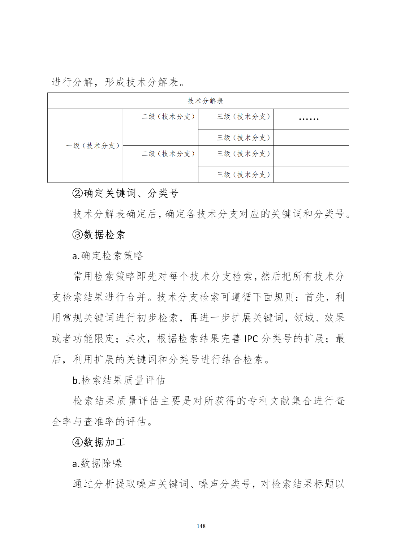 國知局印發《知識產權基礎數據利用指引》！