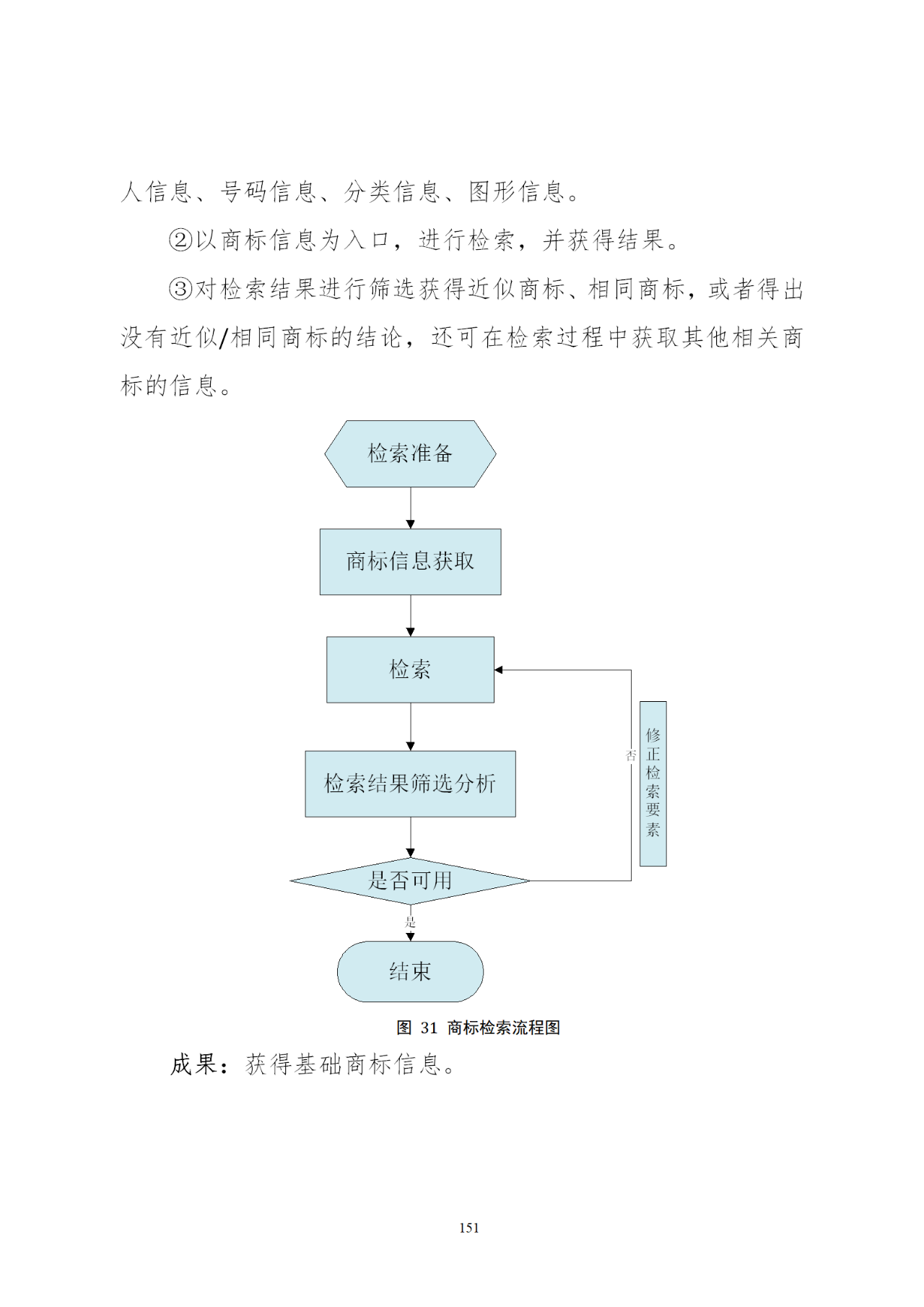 國知局印發《知識產權基礎數據利用指引》！