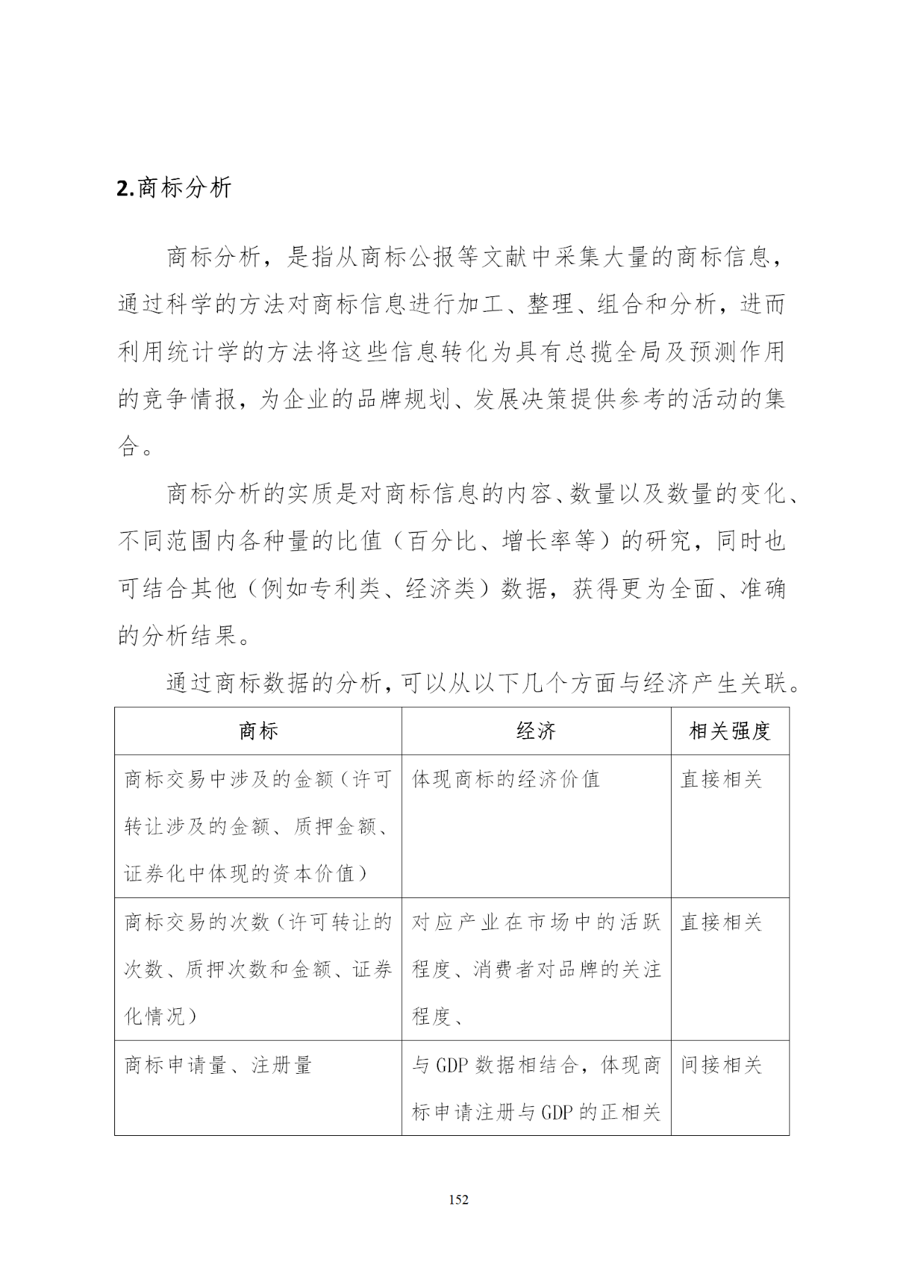 國知局印發《知識產權基礎數據利用指引》！