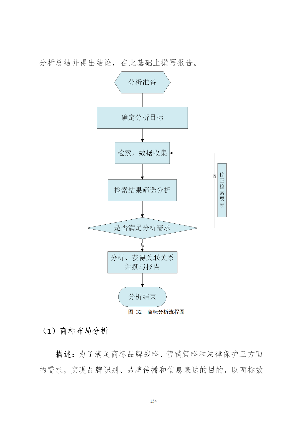 國知局印發《知識產權基礎數據利用指引》！