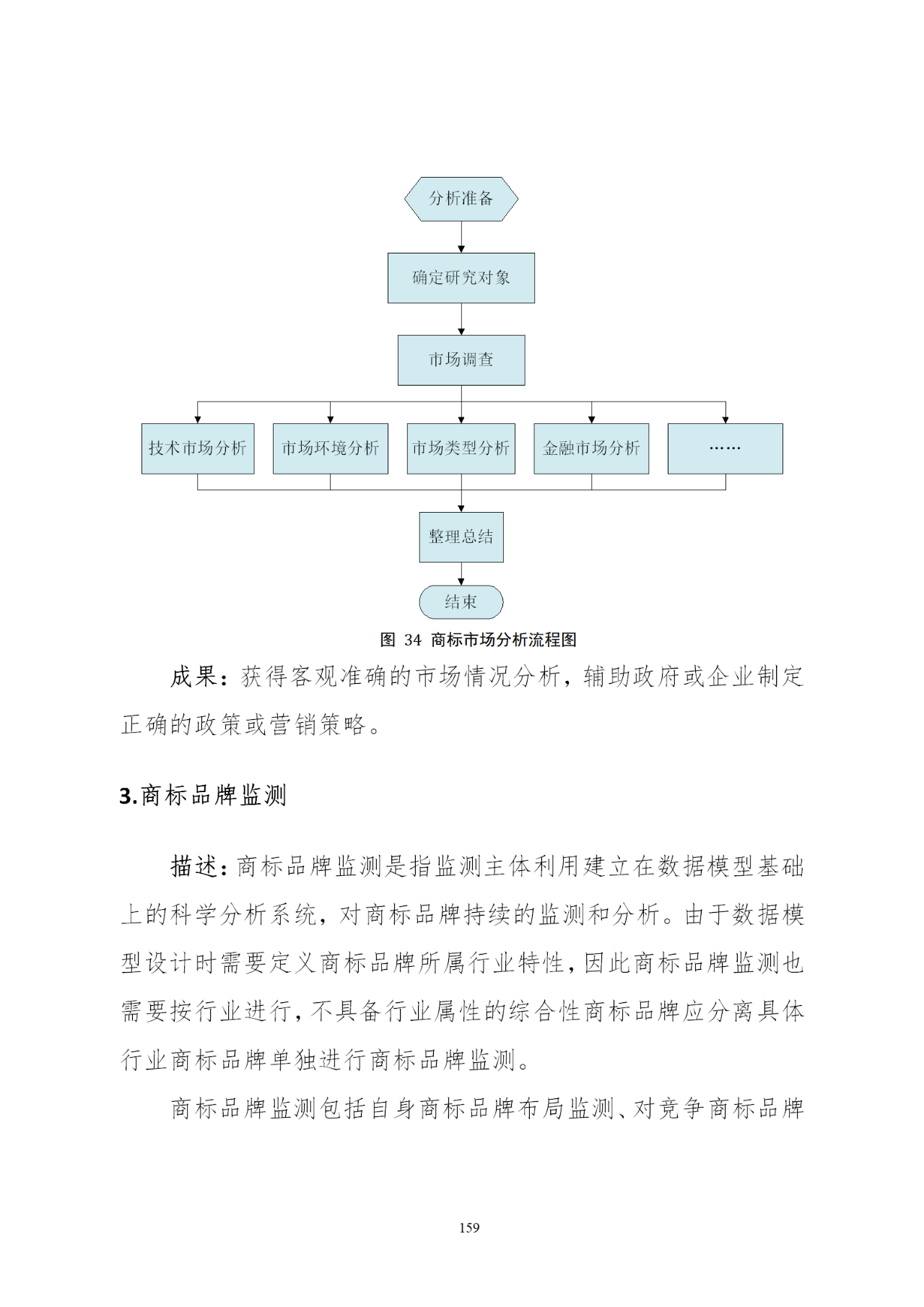 國知局印發《知識產權基礎數據利用指引》！