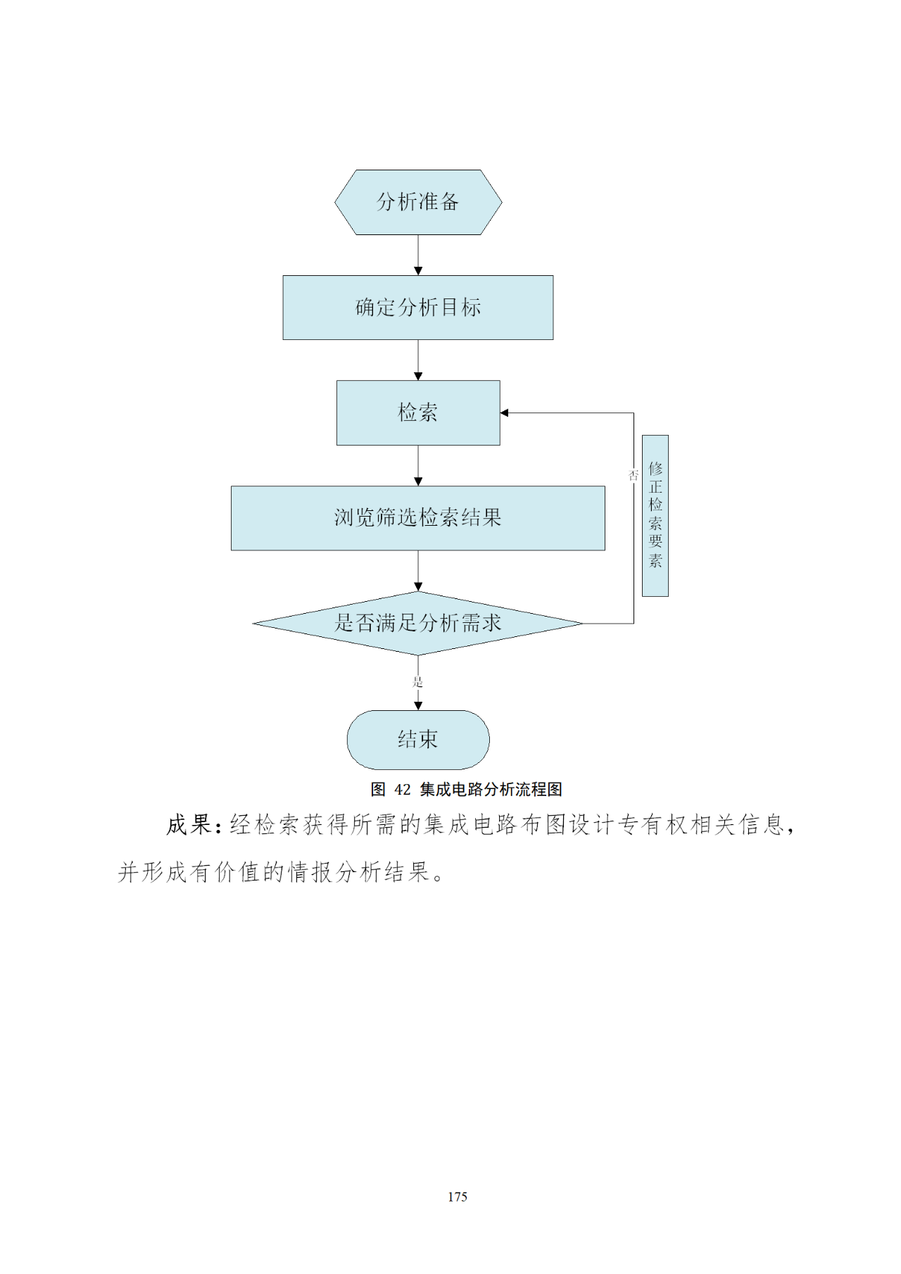國知局印發《知識產權基礎數據利用指引》！