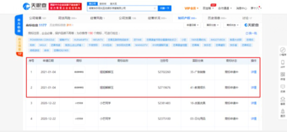 #晨報#盒馬鮮生吐槽商標被搶注，“家里多了一堆親戚”；第五家知識產權法院將花落誰家？鄭州寧波武漢已明確提出創設