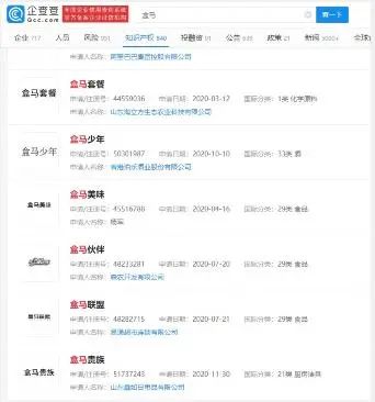 #晨報#盒馬鮮生吐槽商標被搶注，“家里多了一堆親戚”；第五家知識產權法院將花落誰家？鄭州寧波武漢已明確提出創設