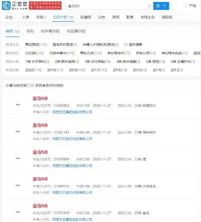 #晨報#盒馬鮮生吐槽商標被搶注，“家里多了一堆親戚”；第五家知識產權法院將花落誰家？鄭州寧波武漢已明確提出創設