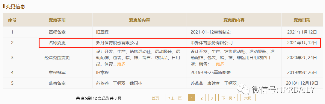 喬丹體育改名中喬體育，第25類“中喬”商標已被他人申請？