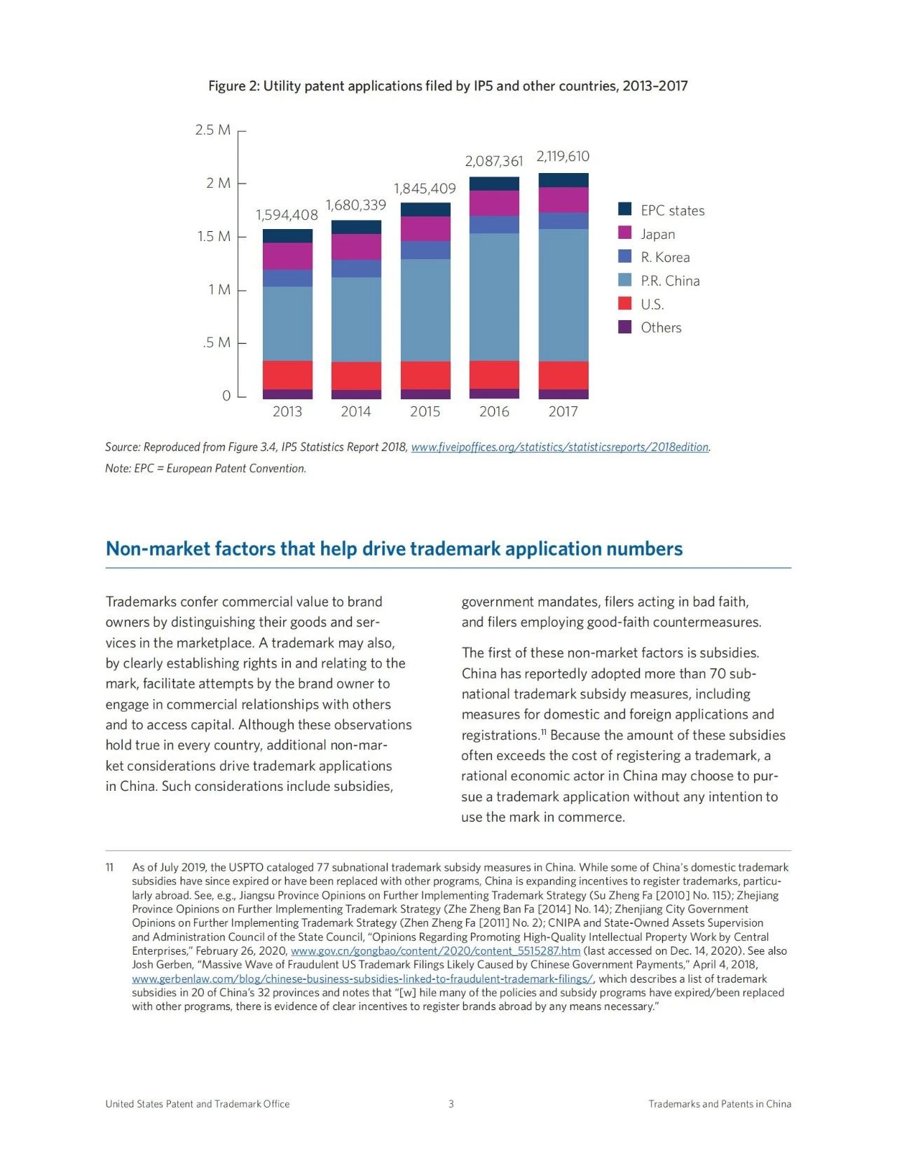 美國專利商標局（USPTO）發布針對我國專利和商標申請增長因素的調查報告