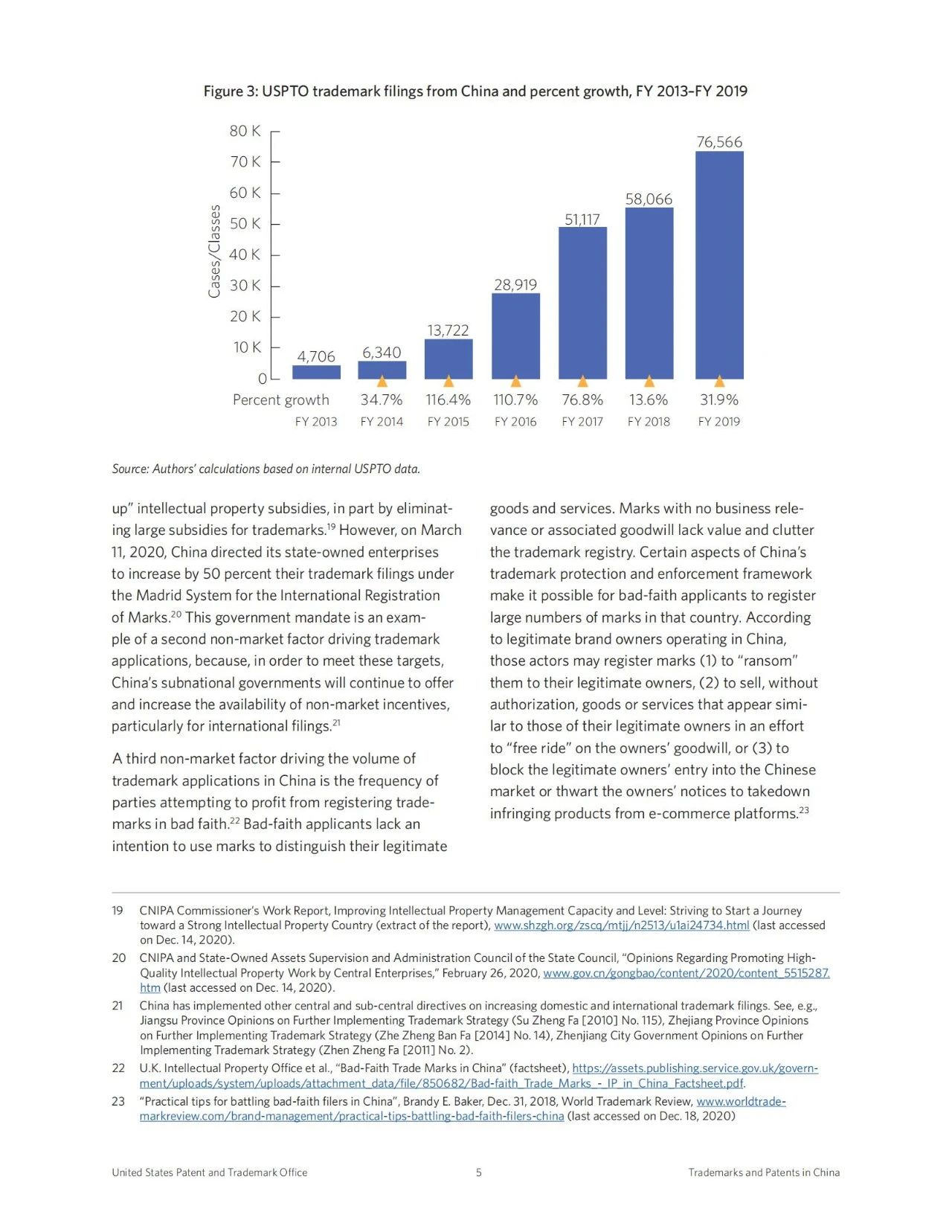美國專利商標局（USPTO）發布針對我國專利和商標申請增長因素的調查報告