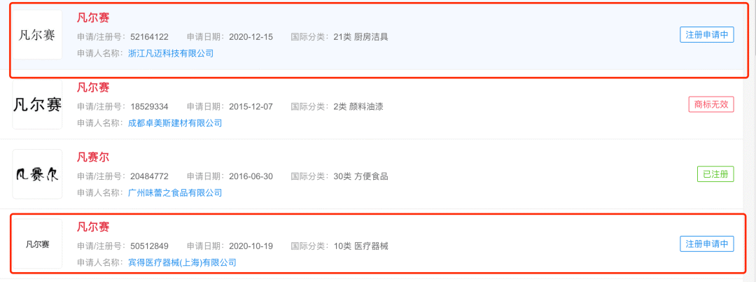 #晨報#我國加快布局知識產權快速維權中心，相關個股或受關注（附股）；中石化推出自有品牌螺螄粉，已于去年7月申請注冊相關商標