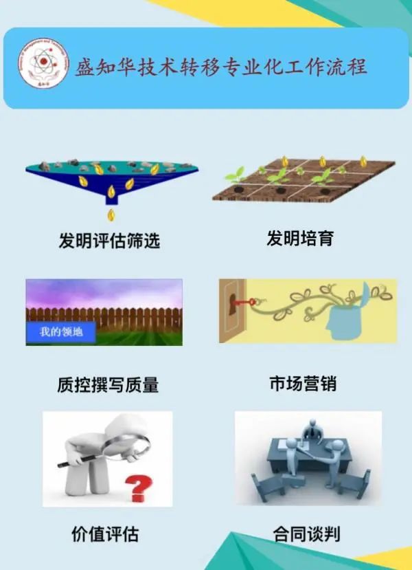 國內罕見！一件專利兩次許可，合同總額達11.28億元