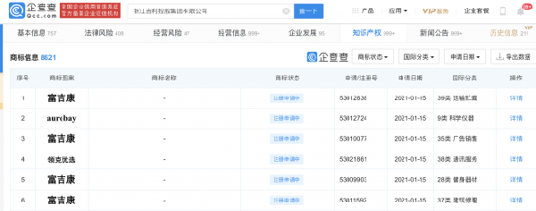 #晨報#吉利控股集團申請注冊“富吉康”商標，或與富士康合作有關；山東制定發布全國首個省級知識產權人才培養地方標準