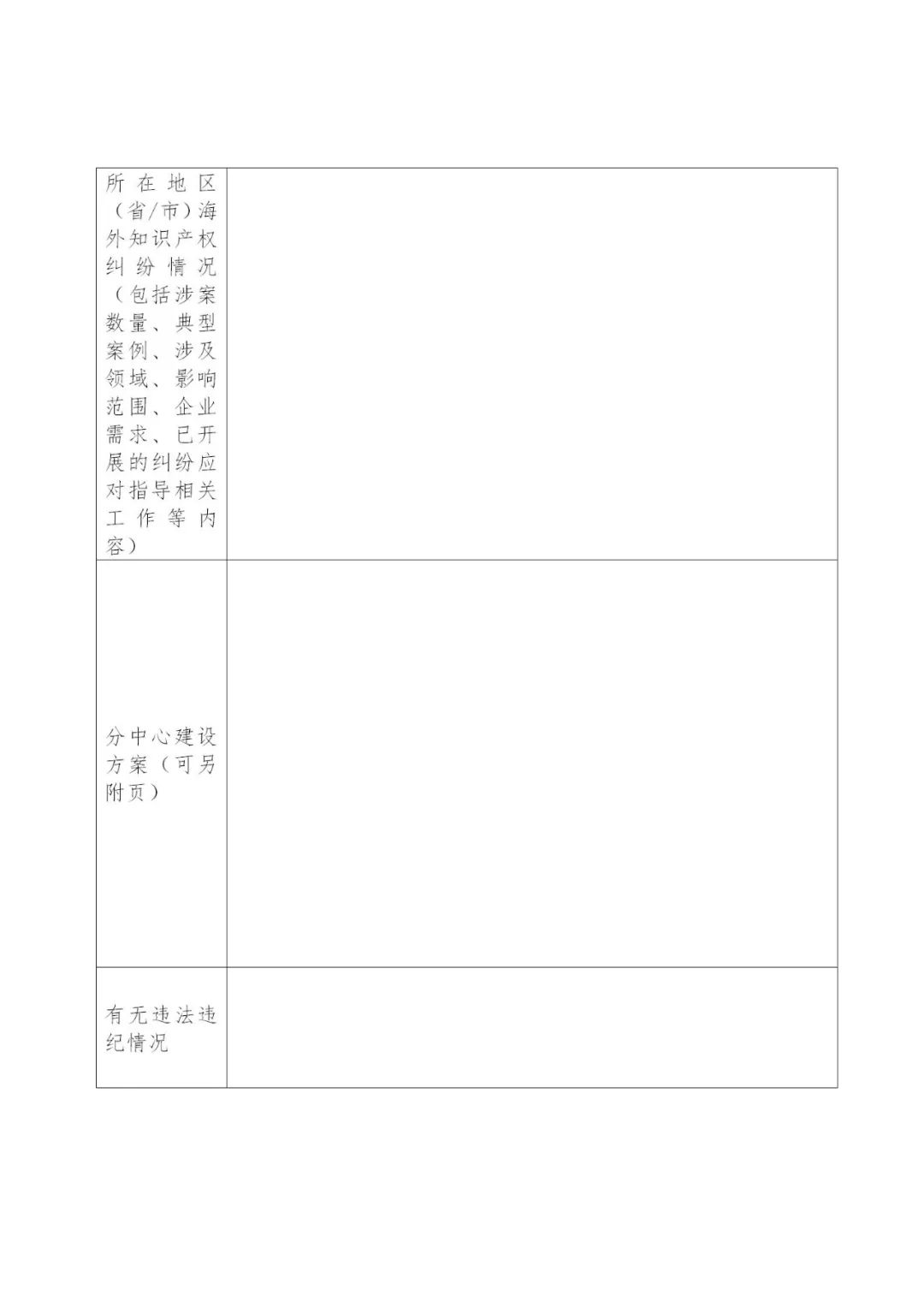 國知局：申報第二批國家海外知識產權糾紛應對指導中心地方分中心的通知