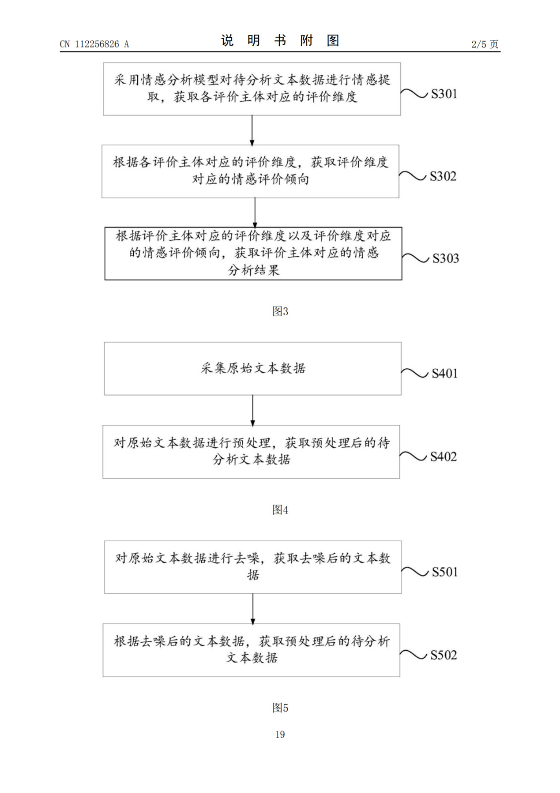 網易公開“情感分析模型”相關專利，可提高情感分析結果的準確性