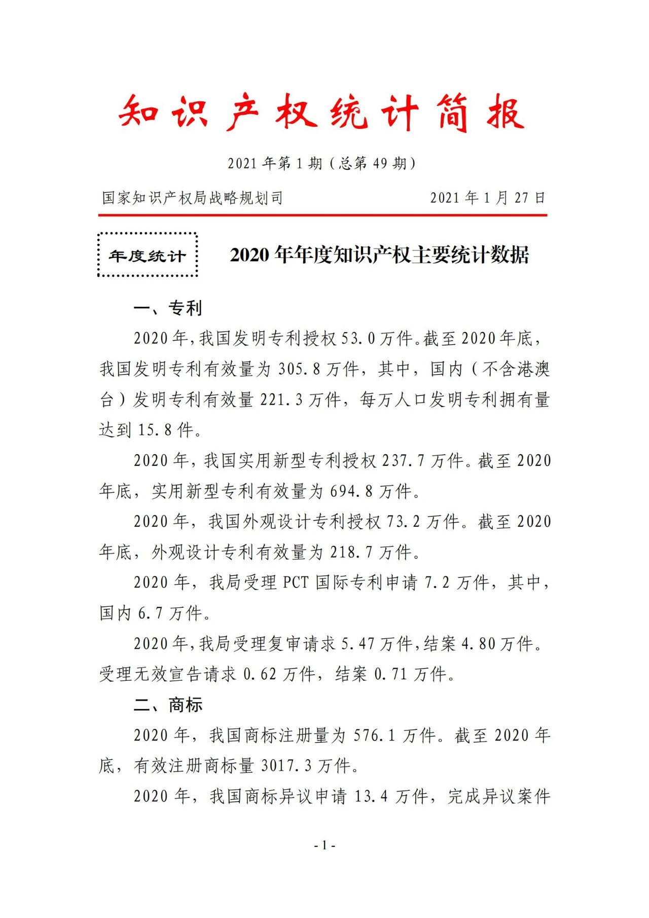 2020年度專利、商標、地理標志等統計數據簡報（2021年第一期）