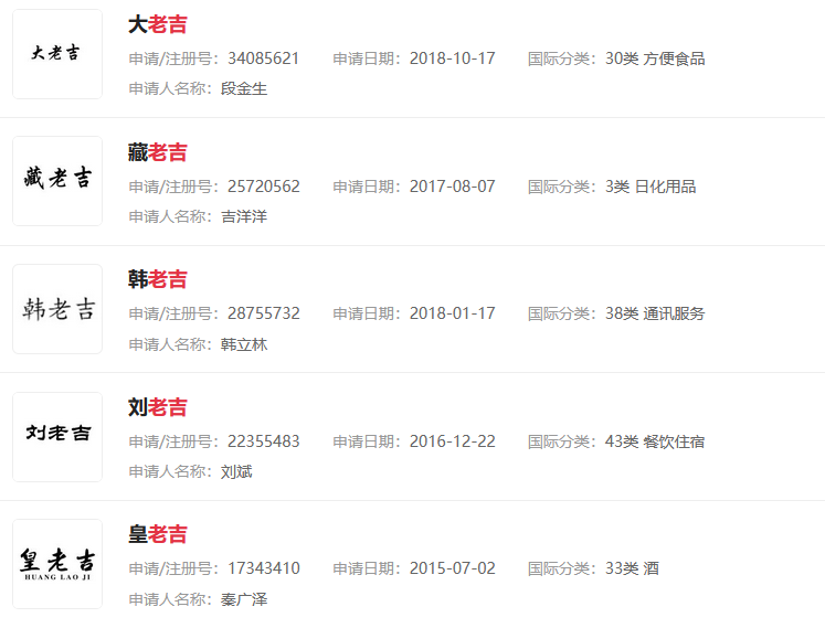 李老吉、周老吉、騰老吉驚現！王老吉推出姓氏罐，商標卻還未申請？
