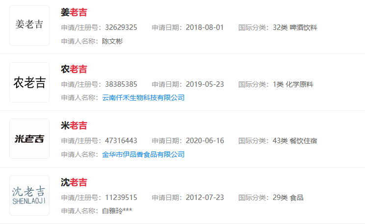 李老吉、周老吉、騰老吉驚現！王老吉推出姓氏罐，商標卻還未申請？