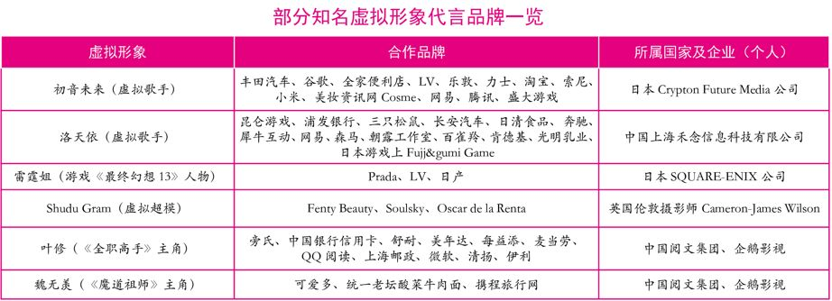 專利揭示：PRADA背后，“永不塌房”代言人需要什么樣的核心技術