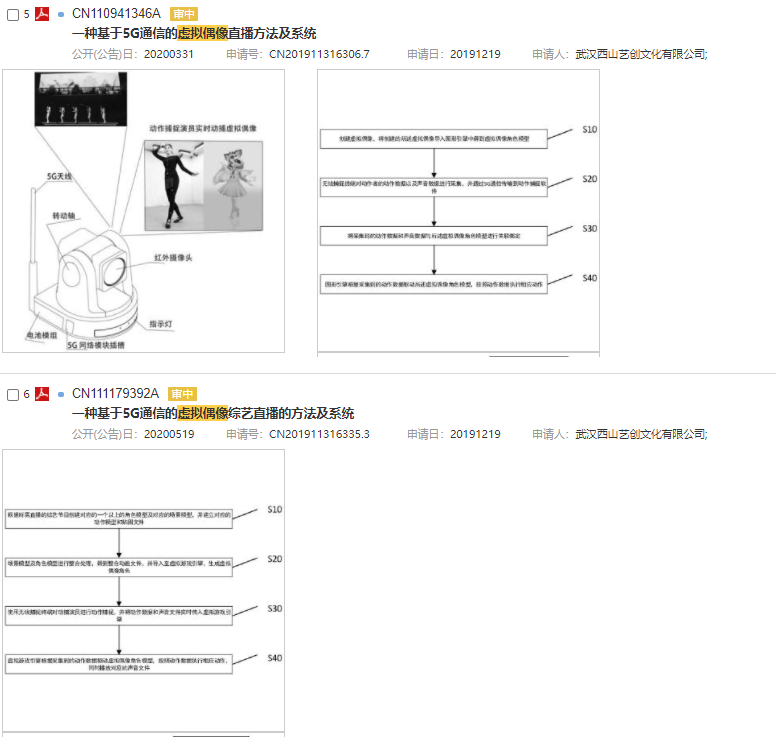 專利揭示：PRADA背后，“永不塌房”代言人需要什么樣的核心技術