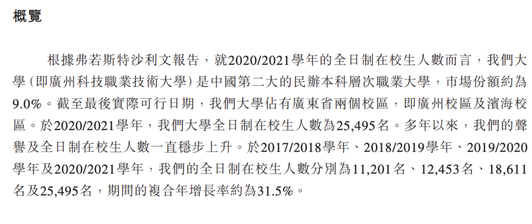 “中國科大”要上市？聲明：假的，校名簡稱和注冊商標被冒用！