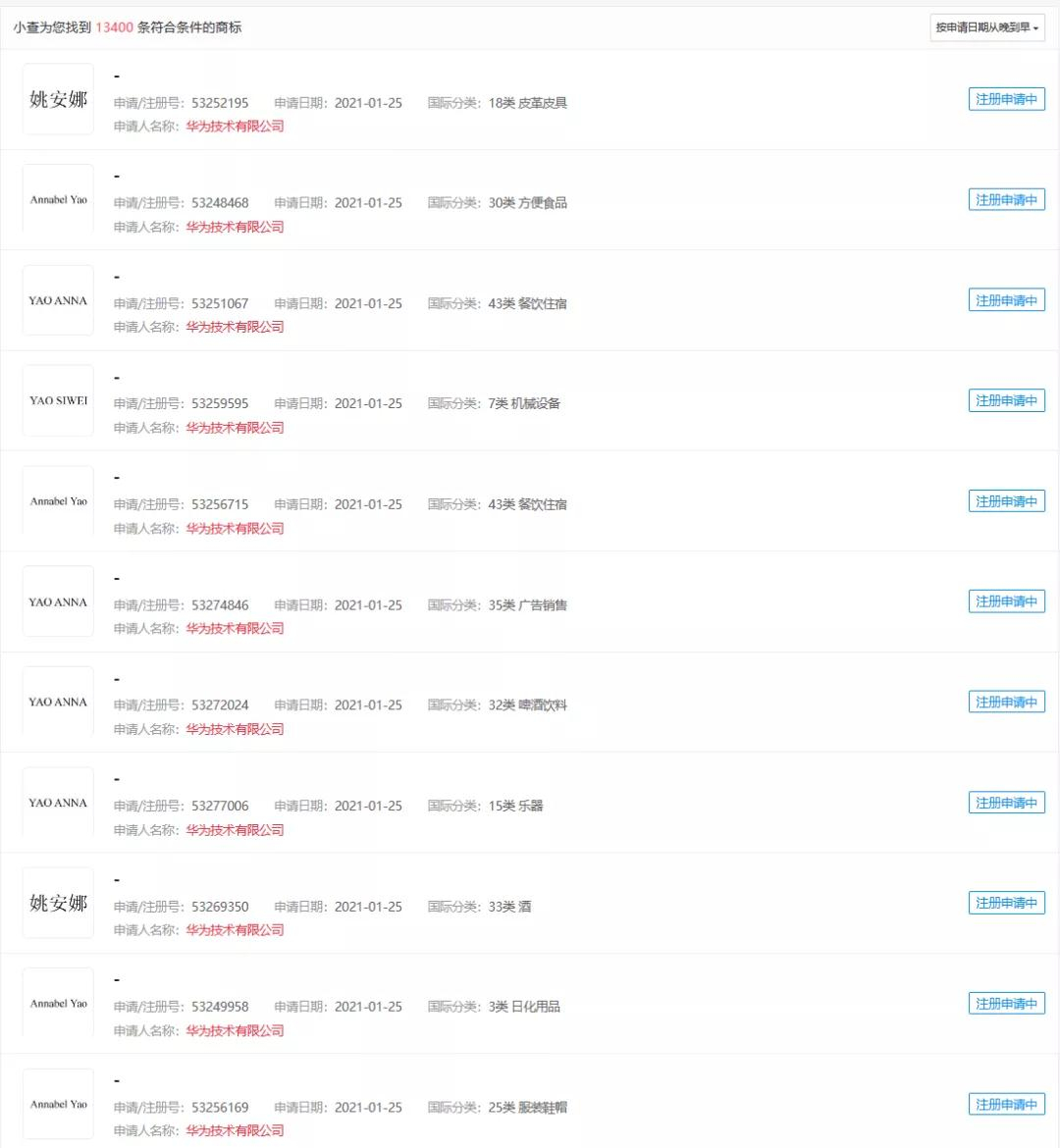 突發！任正非就華為注冊“姚安娜”等商標向全體員工致歉