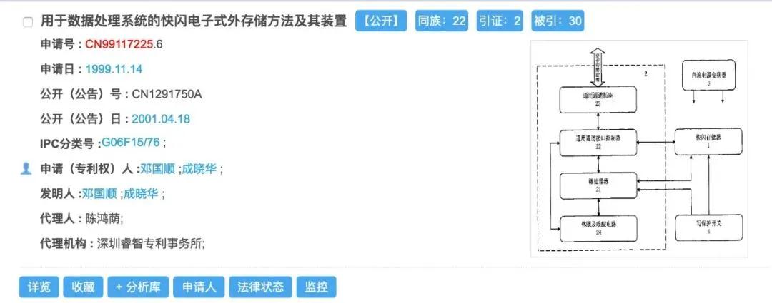 #晨報#證監會：正研究論證建設國家知識產權和科技成果產權交易機構的事項；朗科科技：百望金賦對99專利權無效宣告糾紛案已結案