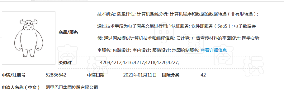 牛年商標牛牪犇了！多家公司申請注冊“?！鄙虡? title=