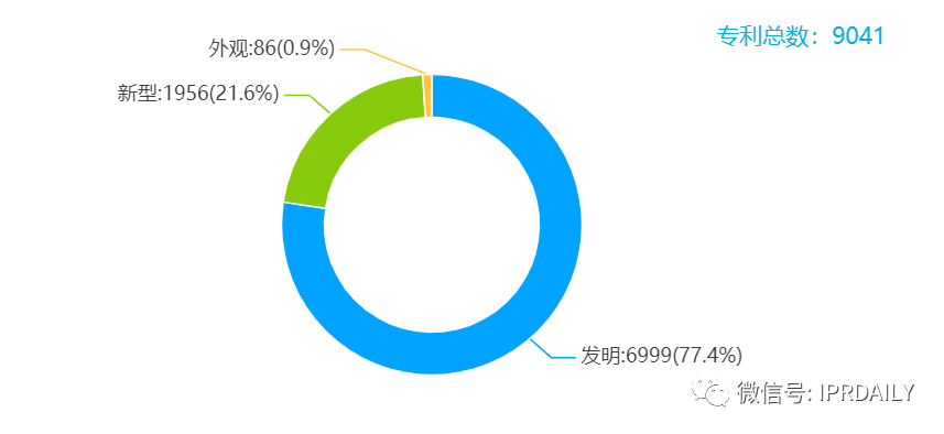 立訊精密美國337調查事件分析