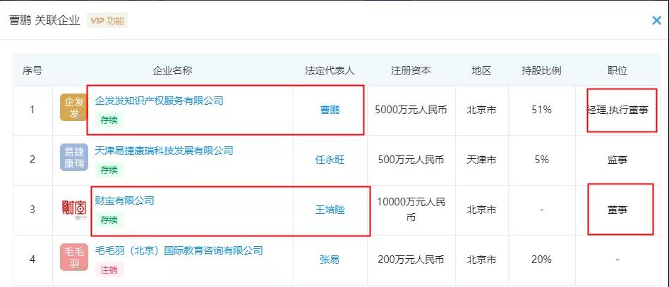 商標代理機構假借關聯公司的名義申請商標應如何規制？