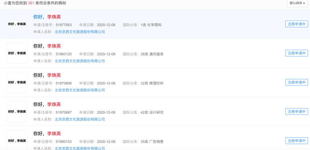 #晨報#“你好，李煥英”全部45類商標被申請注冊中；韓國知識產權局推出打擊網絡假冒的措施