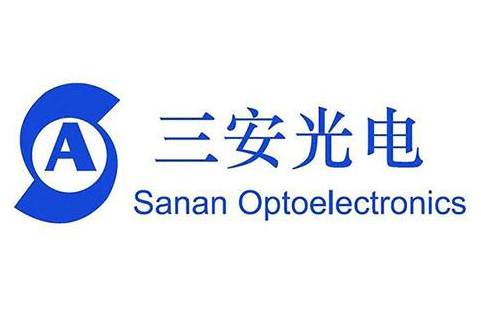 「三安光電」知識產權資訊匯總