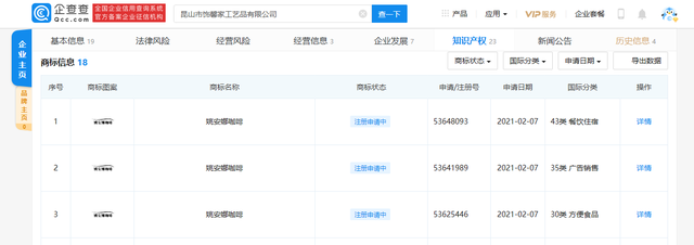#晨報#蘇寧易購申請“蘇寧毅購”商標 網友：CP奔現；姚安娜再被搶注商標，搶注公司為工藝品公司