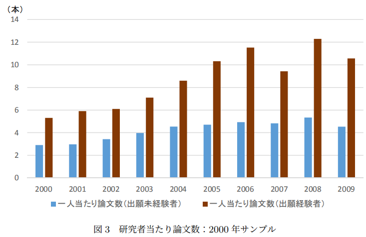 #晨報#蘇寧易購申請“蘇寧毅購”商標 網友：CP奔現；姚安娜再被搶注商標，搶注公司為工藝品公司