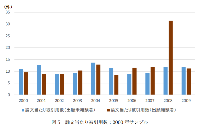 #晨報#蘇寧易購申請“蘇寧毅購”商標 網友：CP奔現；姚安娜再被搶注商標，搶注公司為工藝品公司