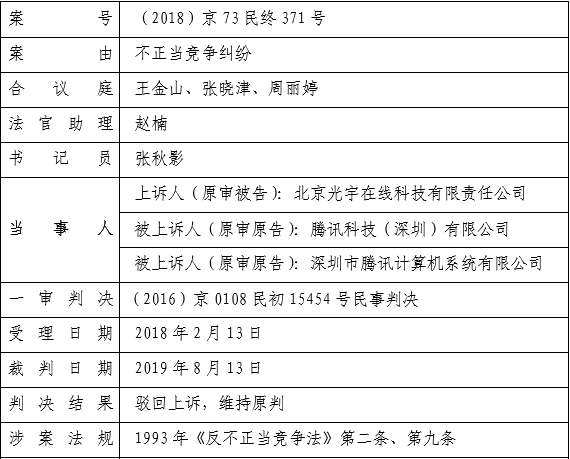 涉網絡游戲《英雄聯盟》 規制網絡游戲領域不正當競爭行為