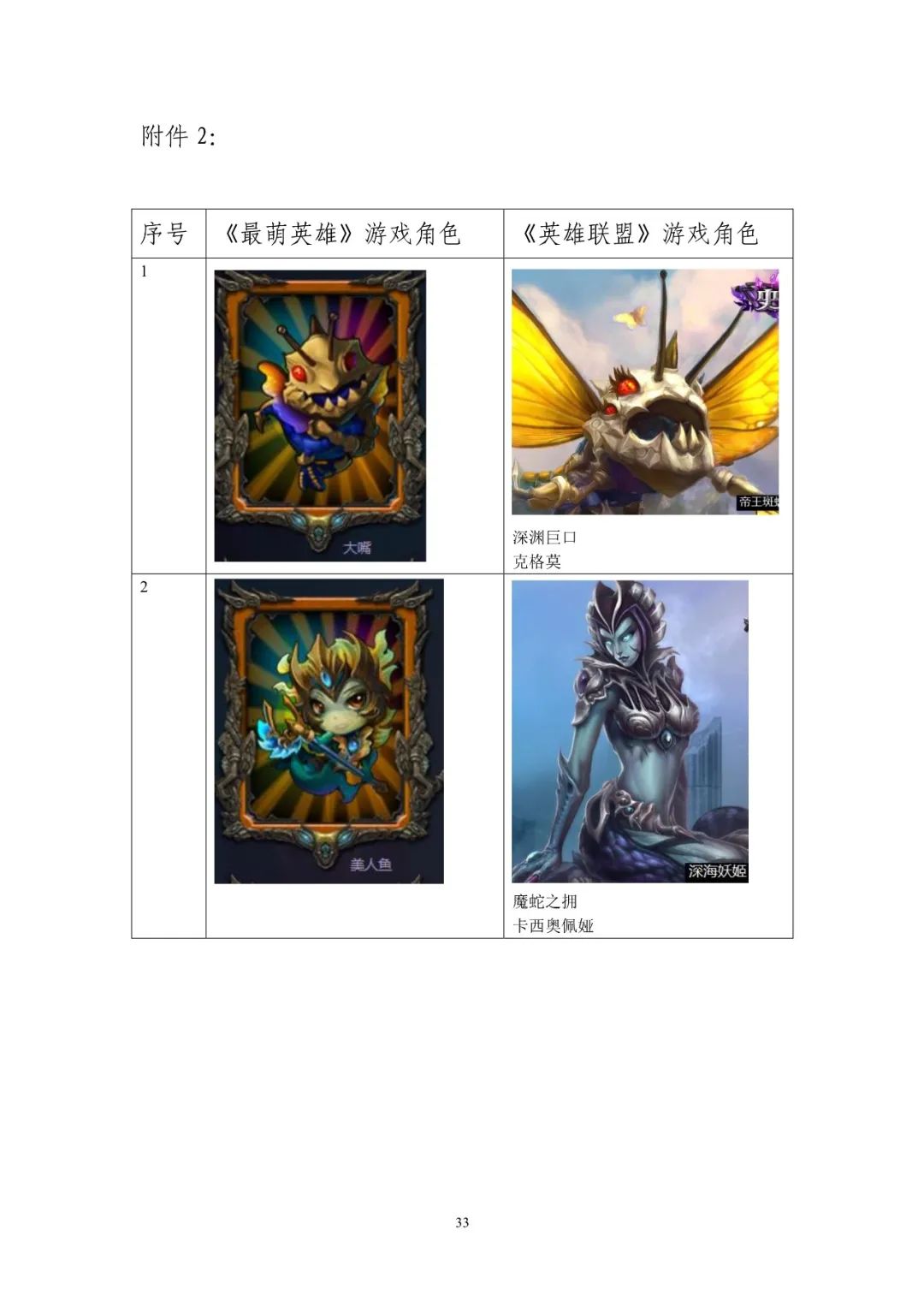 涉網絡游戲《英雄聯盟》 規制網絡游戲領域不正當競爭行為