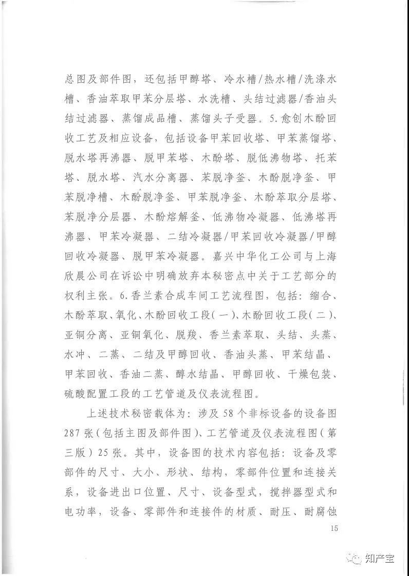 史上最高！判賠1.59億，最高法宣判一起技術秘密侵權上訴案