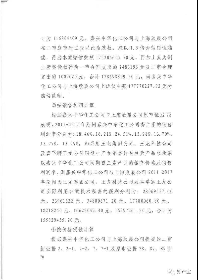 史上最高！判賠1.59億，最高法宣判一起技術秘密侵權上訴案
