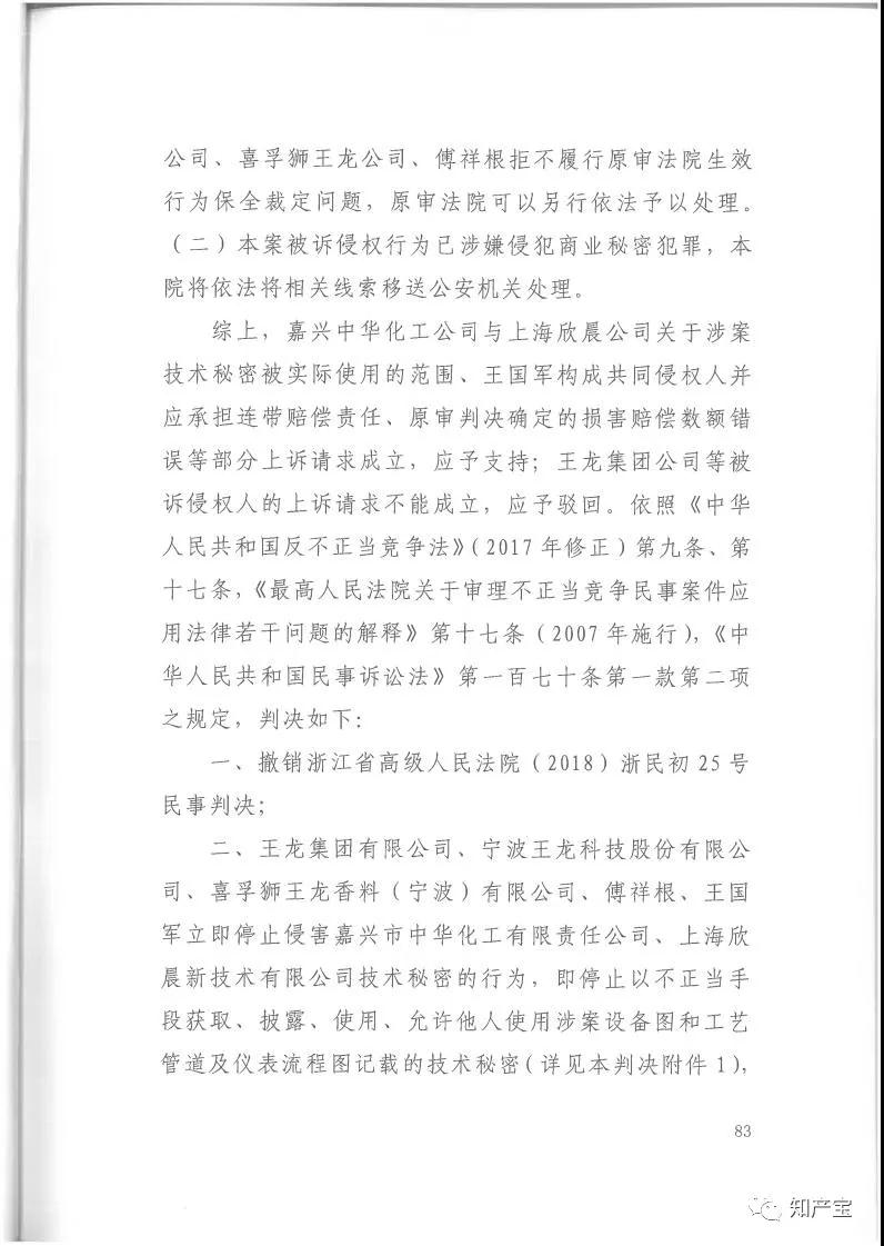 史上最高！判賠1.59億，最高法宣判一起技術秘密侵權上訴案