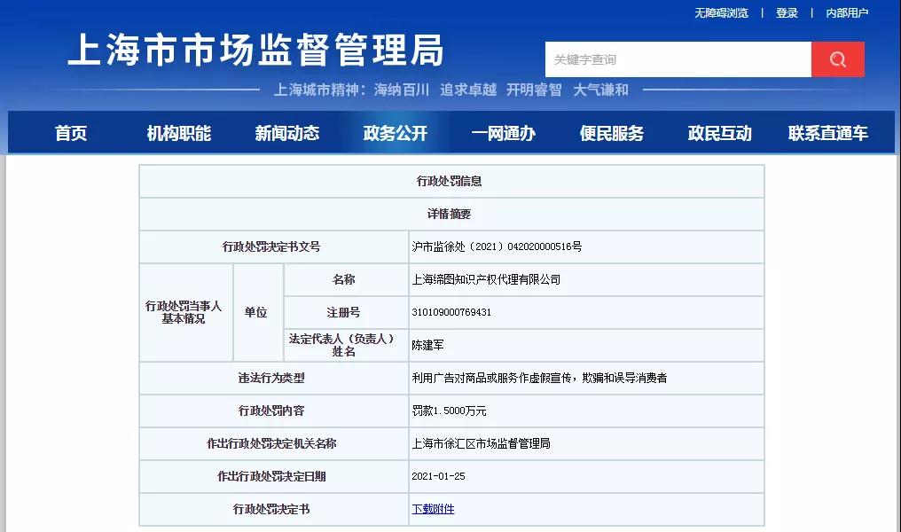 虛假宣傳，欺騙和誤導消費者，這家知識產權代理公司被處罰！