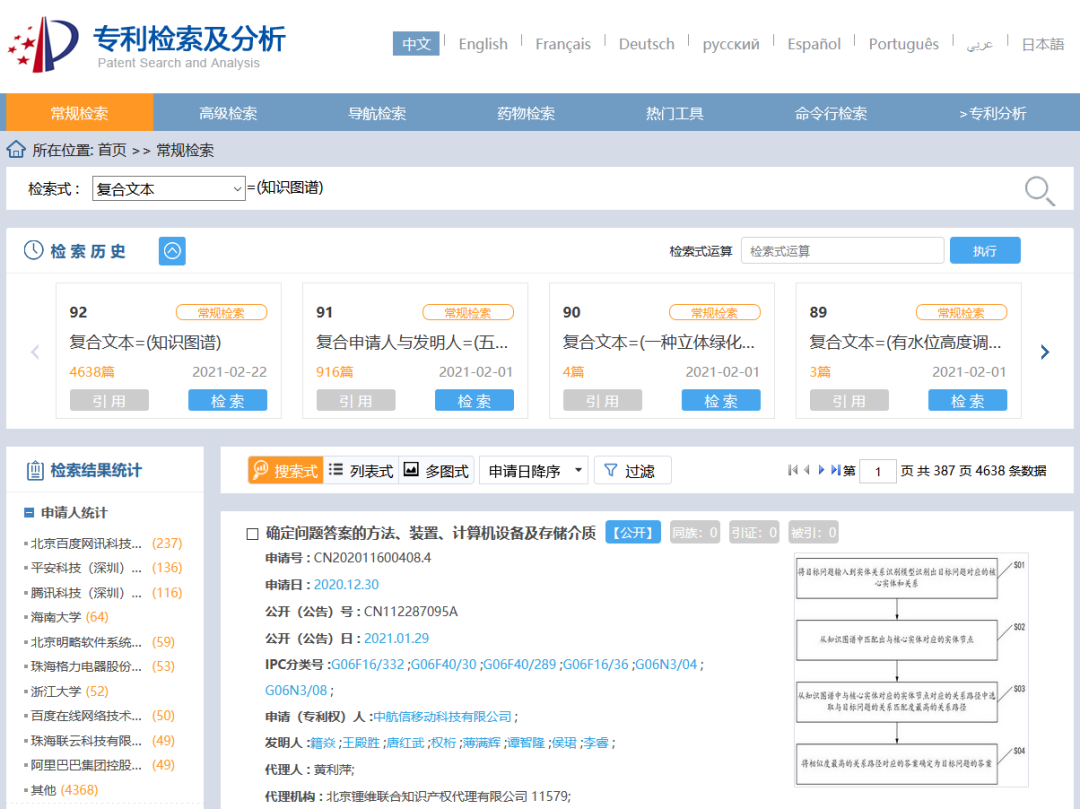 人工智能產業中不可忽略的技術領域之知識圖譜