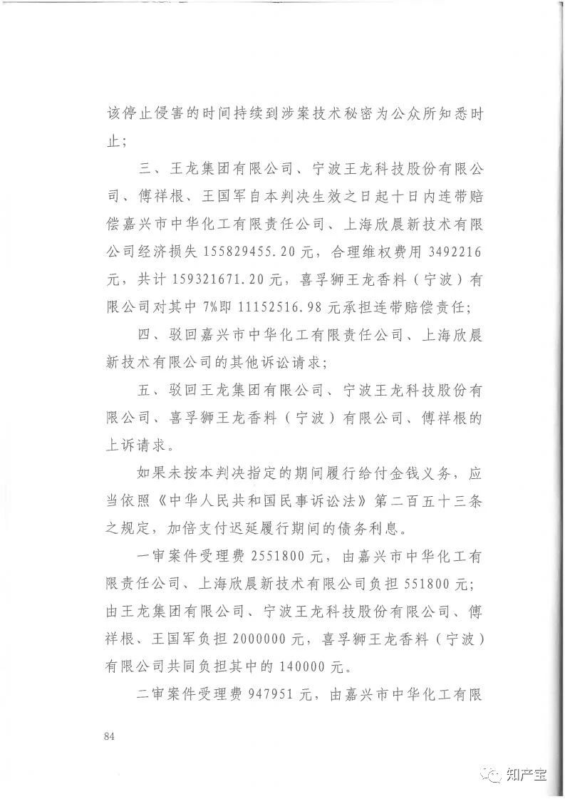 判決書全文 | 史上最高！判賠1.59億，最高法宣判一起技術秘密侵權上訴案