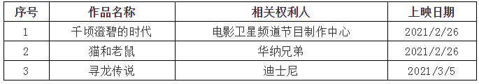 #晨報#美國ITC發布對聚晶金剛石復合片及其下游產品的337部分終裁；HTC起訴侵權一審獲勝，魅族被罰賠354萬元