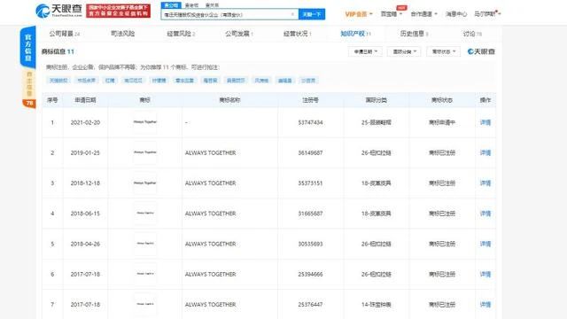 #晨報#美國ITC發布對聚晶金剛石復合片及其下游產品的337部分終裁；HTC起訴侵權一審獲勝，魅族被罰賠354萬元