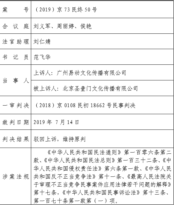 惡意提起知識產權訴訟的司法認定