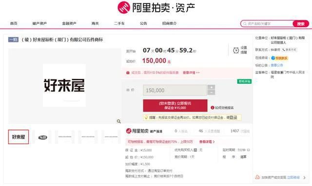 1元起拍！廈門這個知名品牌商標拍出125萬！