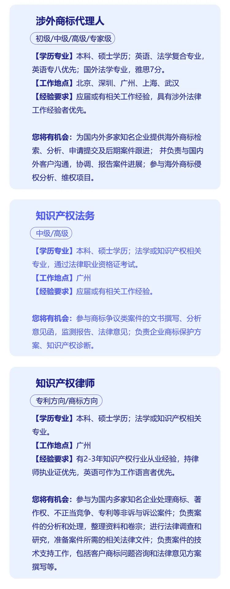 華進知識產權火熱招聘季，HR想找您聊聊這些IP崗位~
