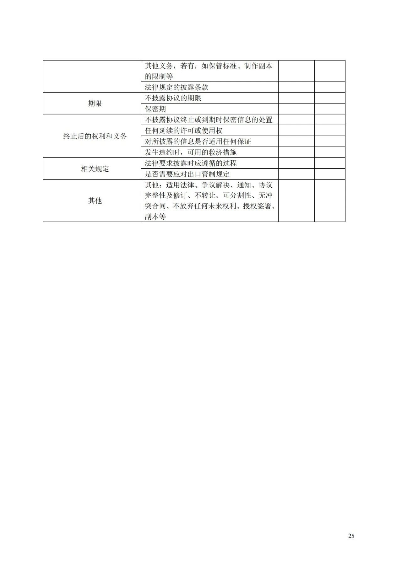 國家標準《創新管理知識產權管理指南 （征求意見稿）》全文公布