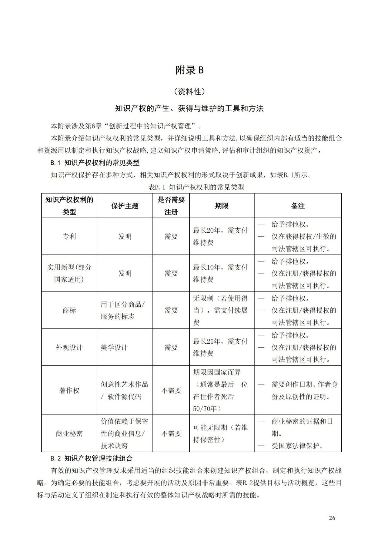 國家標準《創新管理知識產權管理指南 （征求意見稿）》全文公布