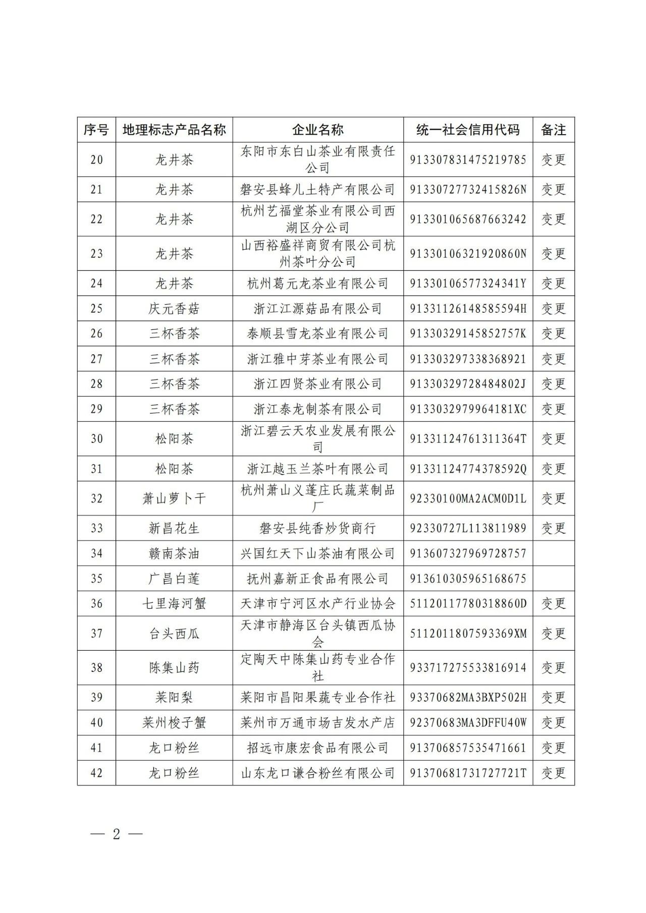 #晨報#美國企業對特定墨盒及其組件提起337調查申請；從爆紅到涼涼的“螞蟻呀嘿”，相關商標已被搶注