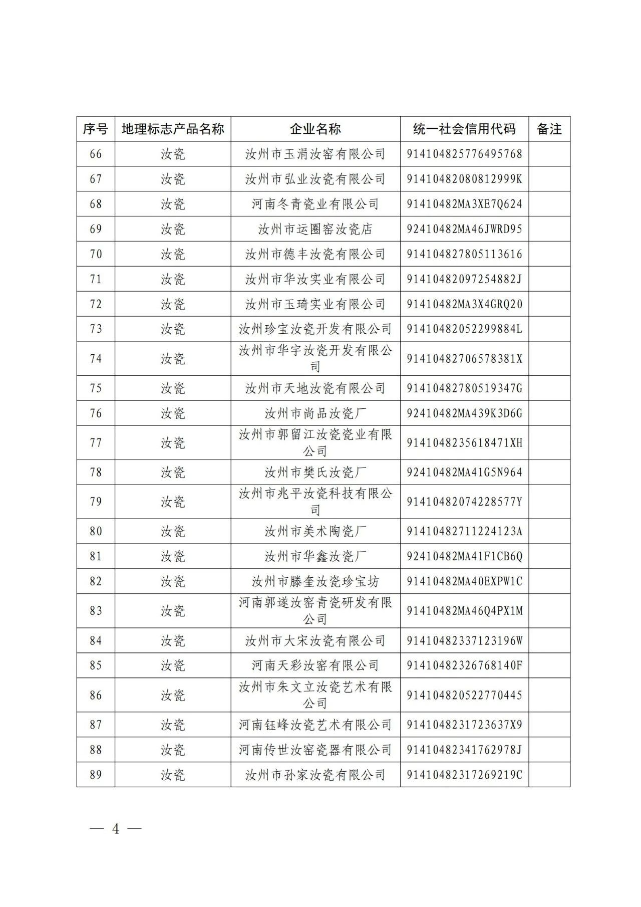 #晨報#美國企業對特定墨盒及其組件提起337調查申請；從爆紅到涼涼的“螞蟻呀嘿”，相關商標已被搶注